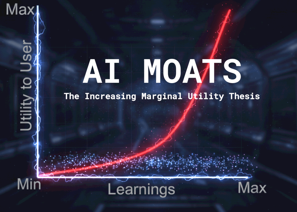 AI Moats: The Increasing Marginal Utility Thesis
